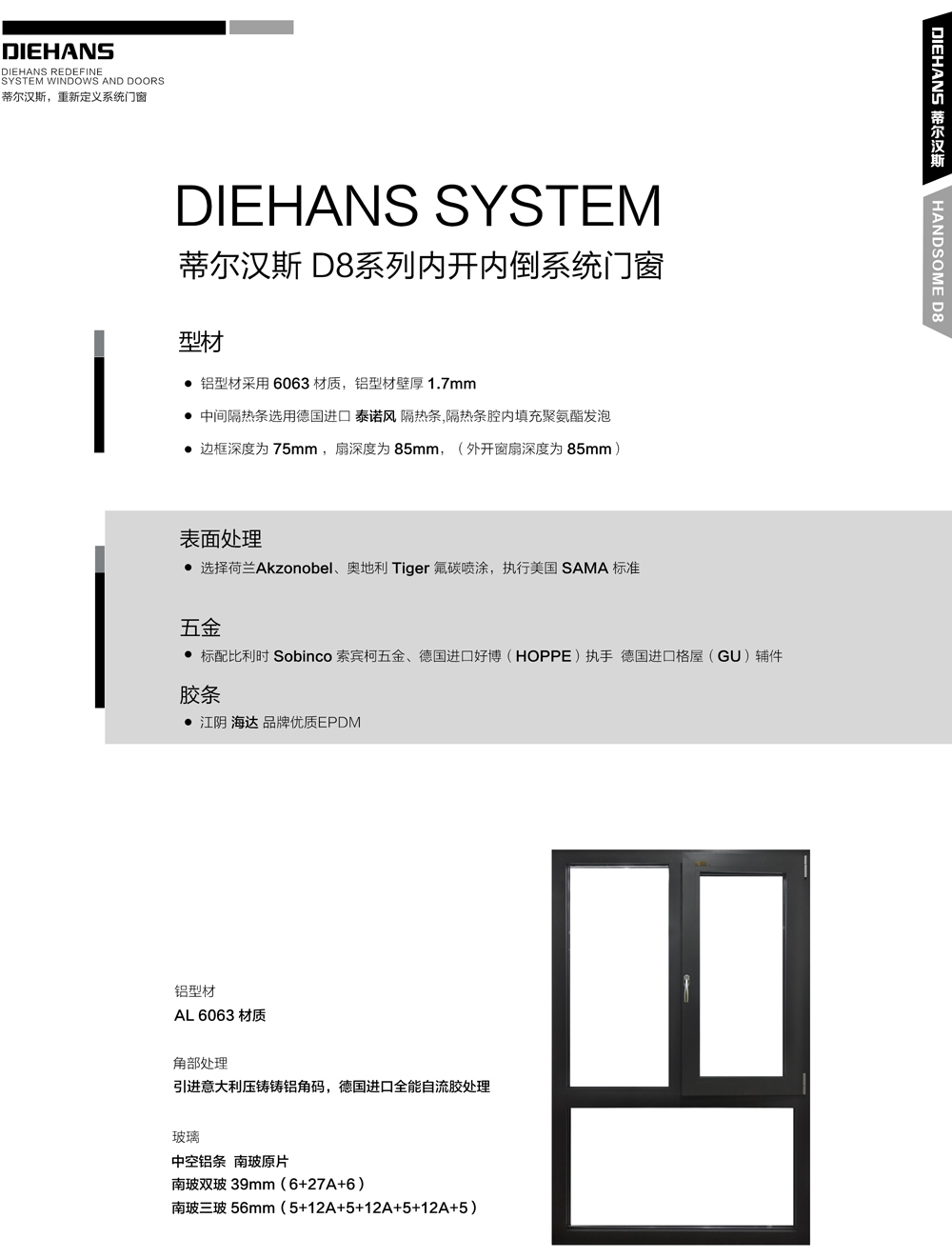 7-D8系列.jpg